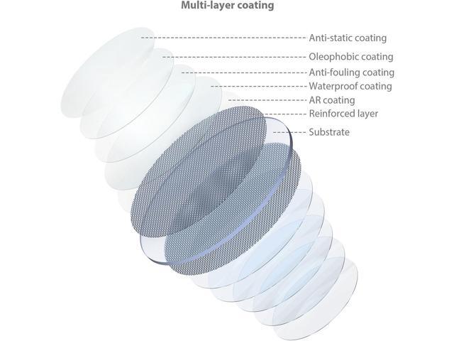 SmallRig MagEase Magnetic ND2-ND32 1-5 Stop VND Filter Kit with 52mm Universal Filter Adapter