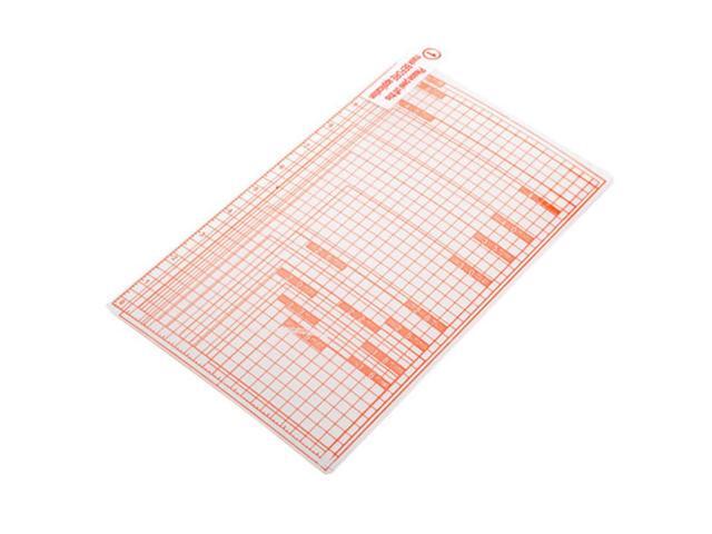 Adorama Digital LCD Screen Protector Kit, From 1.5 to 5'