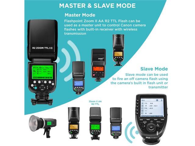 Flashpoint Flashpoint Zoom II AA R2 TTL On Camera Flash Speedlight for Canon, 76ws 2.4GHz 1/8000s HSS Speed Light with 0.1-2.6s Recycle Time, 4x AA...