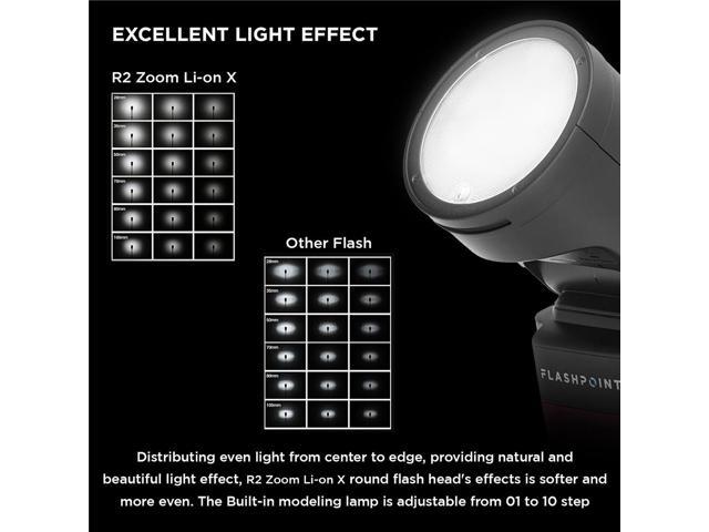 Flashpoint Zoom Li-on X R2 TTL Round Head Flash Speedlight for Nikon, a Professional Camera Flash for DSLR Cameras w/76Ws 2.4G 2600mAh Li-ion...
