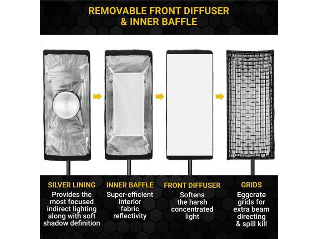 Glow EZ Lock 1x2 Quick Strip Softbox With Bowens Mount (10x24') #EZ-SB-1024