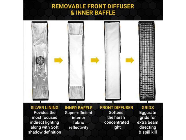 Glow EZ Lock 12x36' Quick Strip Rectangular Bowens Mount Softbox w/External & Internal Diffusers, Deflector Disk, Grid, Soft box Speedring Adapter...