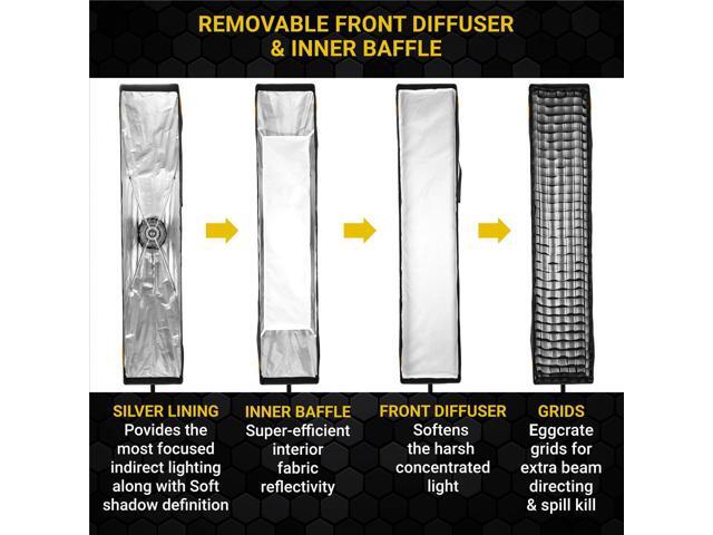 Glow EZ Lock 12x56' Quick Strip Softbox With Bowens Mount #EZ-SB-1256