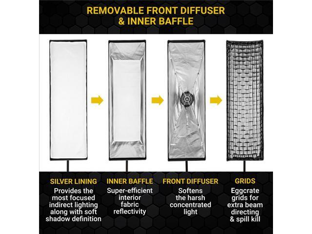 Glow EZ Lock 16x48' Quick Strip Rectangular Bowens Mount Softbox w/External, Internal Diffusers, Deflector Disk, Grid, Soft box Speedring Adapter...