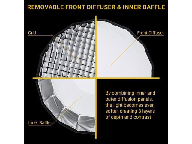 Glow EZ Lock 28' Deep Parabolic Quick Softbox, 16-Sided Parabolic Softbox Opens Up and Closes Down Umbrella Style w/Bowens Mount Speedring and...