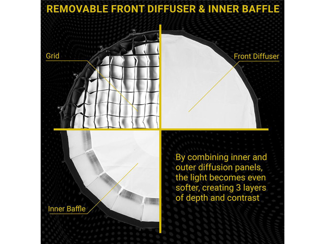 Glow Profond Quick-Open 35.4' Deep Parabolic Softbox (90cm), Octadecagon Fiberglass Rod Round Soft Box with Interchangeable Bowens Mount is...