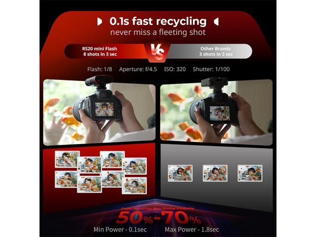 SmallRig RS20 mini Portable Speedlite Flash
