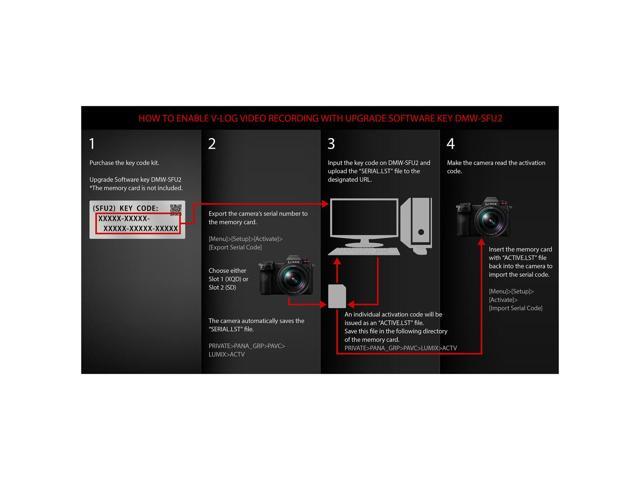 Panasonic DMW-SFU2 LUMIX S1 Filmmaker Upgrade Software Key