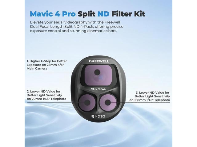 Freewell ND64/ND32 Split ND Filter for DJI Mavic 4 Pro Drone