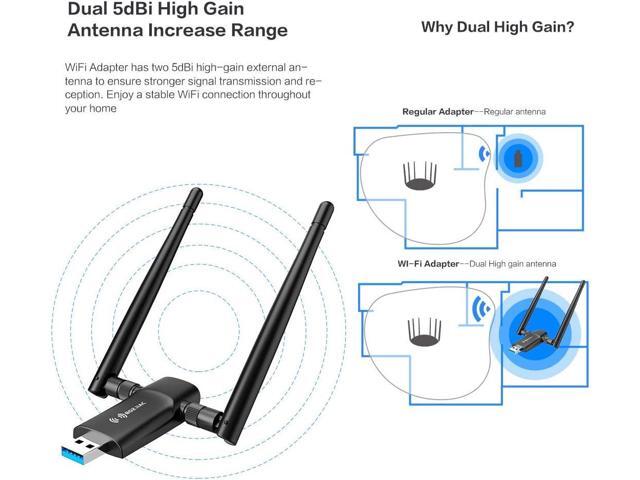 Nineplus Wireless USB WiFi Adapter for PC - 1300Mbps Dual 5Dbi Antennas 5G/2.4G WiFi Adapter for Desktop PC Laptop Windows11/10/8/7/Vista/XP,...
