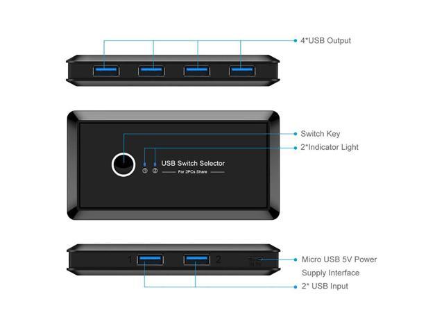 USB 3.0 Switcher Selector 2 Computers Sharing 4 USB Devices KVM Switch Hub Adapter for Keyboard Mouse Printer Scanner U-Disk, Hard Drives,...