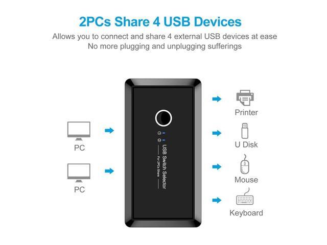 USB 3.0 Switcher Selector 2 Computers Sharing 4 USB Devices KVM Switch Hub Adapter for Keyboard Mouse Printer Scanner U-Disk, Hard Drives,...