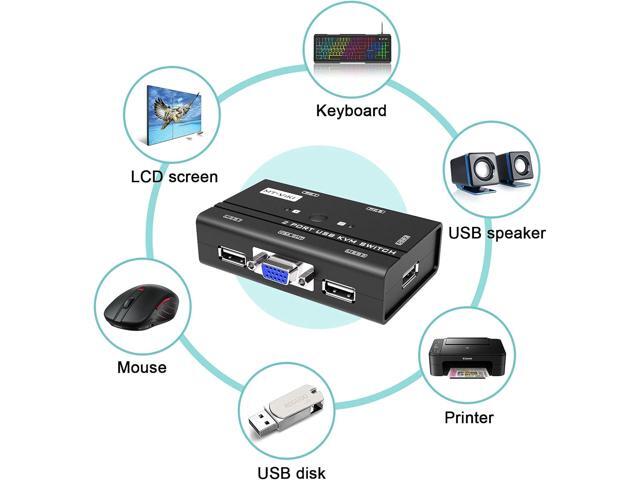 MT-VIKI VGA KVM Switch, 2 Port USB VGA KVM Switch for 2 Computers Share 1 Monitor Keyboard Mouse Printer, 2 KVM Cables