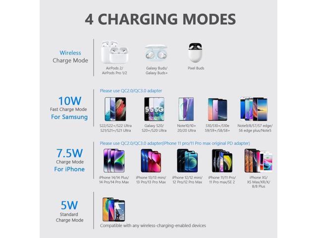 Yootech Wireless Charger,10W Max Fast Wireless Charging Pad Compatible with iPhone 15/15 Plus/15 Pro Max/14/13/SE 2022/12/11/X/8,Samsung Galaxy...