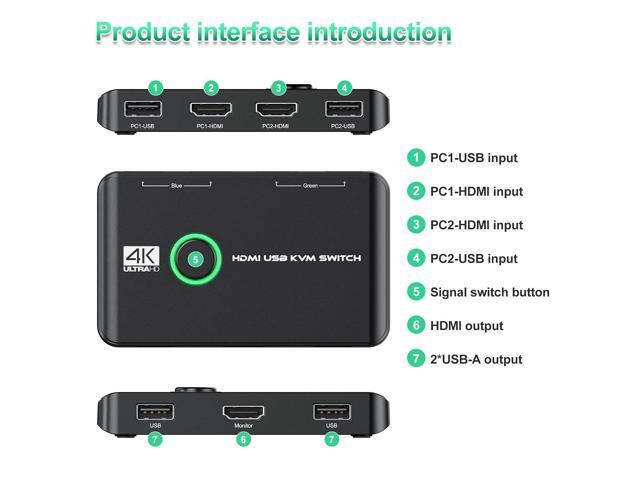 4K KVM Switch HDMI 2 Port Box, USB HDMI KVM Switches for 2 Computers Share Keyboard Mouse Printer and one HD Monitor, Support UHD 4K@60Hz, with 2...