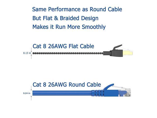 Cat 8 Ethernet Cable 6 ft 2 Pack, Nylon Braided High Speed Heavy Duty Cat8 Network LAN Patch Cord, 40Gbps 2000Mhz SFTP RJ45 Flat Cable Shielded in...