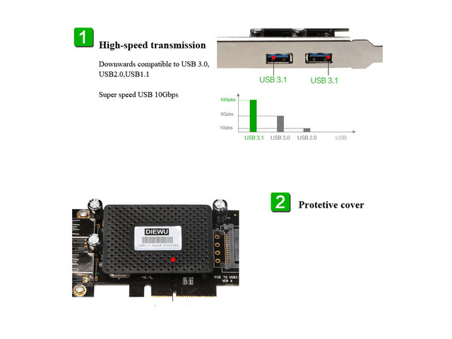 PCI-E PCI express X4 to Dual USB3.1 Type A Expansion Card with 15 Pin SATA Power 10Gbps Adapter ASM1142 Chip add on card