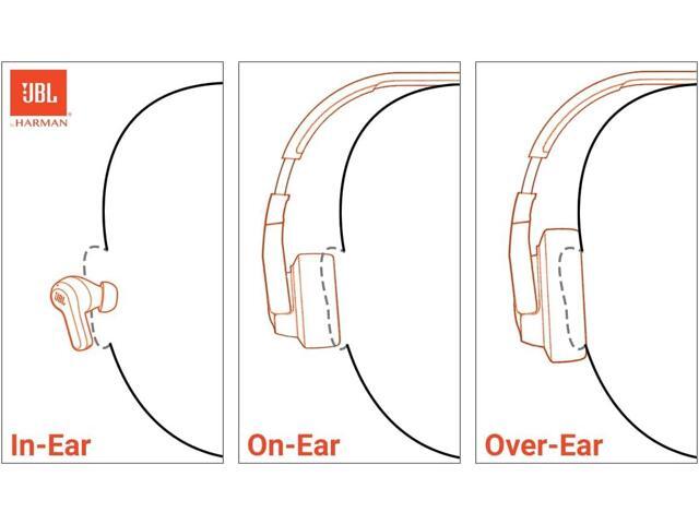 JBL - Vibe Beam True Wireless Earbuds - 2023 - Black - image 9