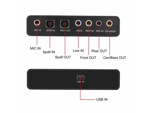 6 Channel 5.1 Optical SPDIF Sound Card USB Audio Output Adapter External for PC