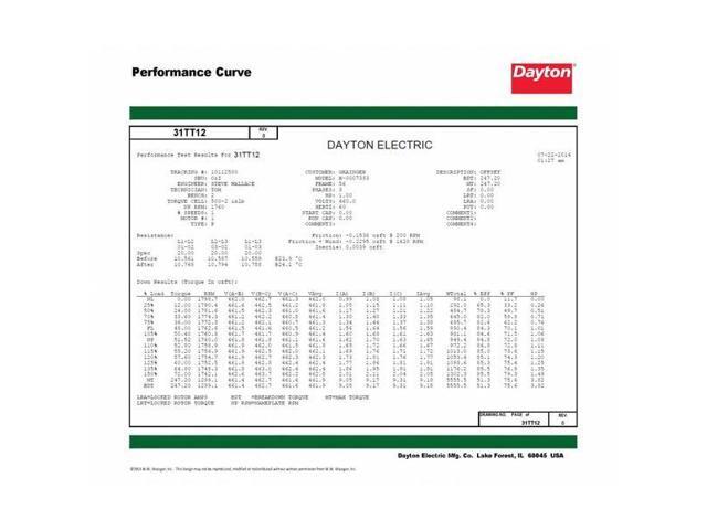 DAYTON 31TT12 Three-Phase General Purpose Motor, 1 HP, 56 Frame, 230/460V AC