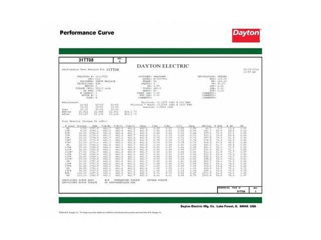 DAYTON 31TT08 Three-Phase General Purpose Motor, 1/2 HP, 56 Frame, 230/460V AC