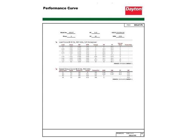 DAYTON 103817.00 Three-Phase General Purpose Motor, 1/4 HP, 48 Frame, 230/460V