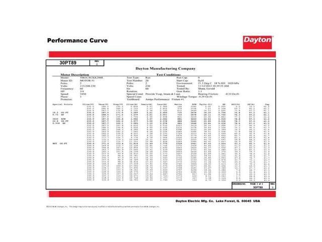 DAYTON 30PT89 MTR,CS/CR,ODP,3/4 HP,3450,56,EFF 76.2