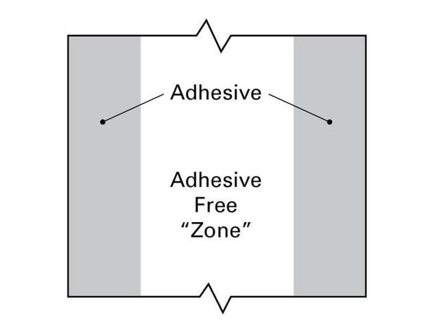 AQUASOL EZ-ZT 2.5 Aluminum Tape,2 1/2x75 Ft.