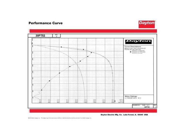 DAYTON 30PT52 MTR,CS/CR,ODP,1/3 HP,3450,48Z,EFF 70.5