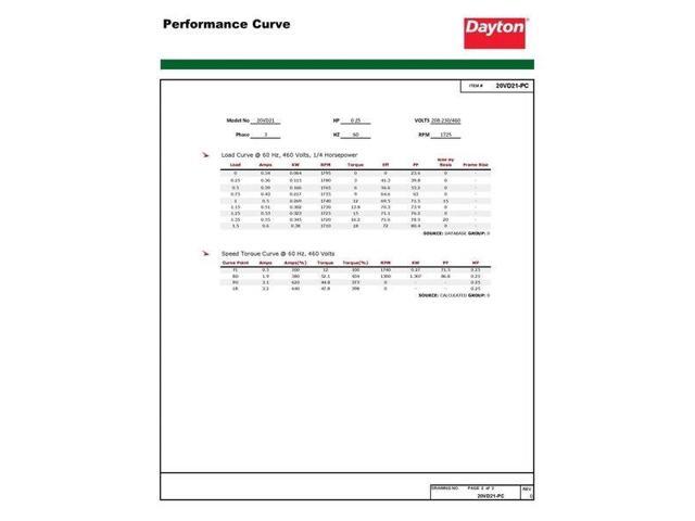DAYTON 20VD21 3-Phase General Purpose Motor, 1/4 HP, 56 Frame, 230/460V AC