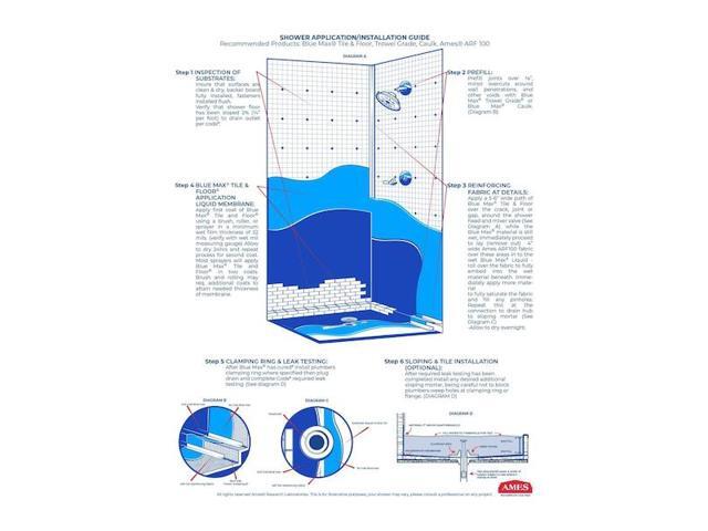 AMES RESEARCH LABORATORIES BMX3.5TILE Ames Blue Max Waterproofing and Crack