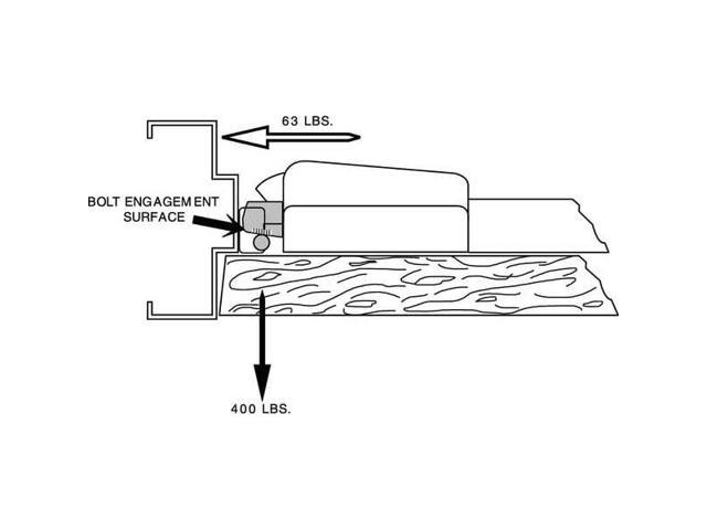 ASSA ABLOY ACCENTRA 7150-36 32D Rim Square Bolt,Exit Device,Heavy Duty