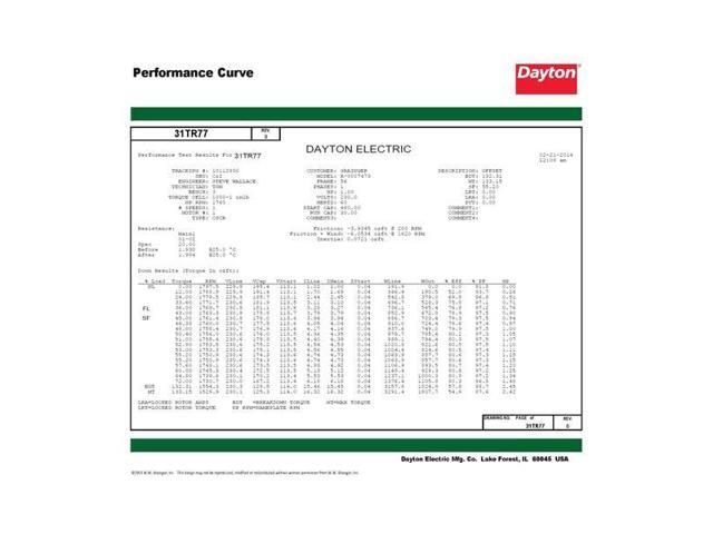 DAYTON 119165.00 Capacitor-Start/Run General Purpose Motor, 1 hp HP,