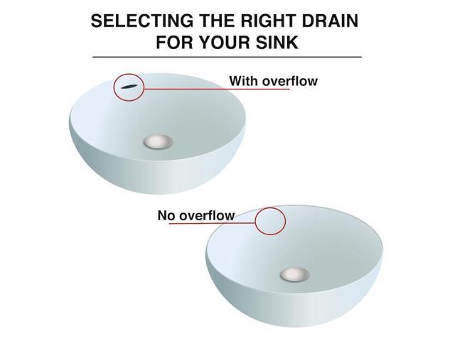 KEENEY MFG K820-72 1-1/4-in Plastic Push Button Sink Bathroom Drain w/Overflow,