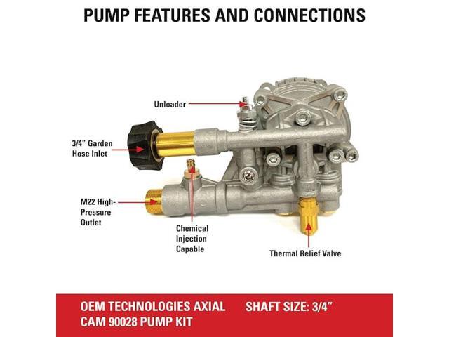 SIMPSON 90028 Axial Cam Pump Kit, 3300 PSI, 2.4 GPM, 3/4 in OD, Aluminum,