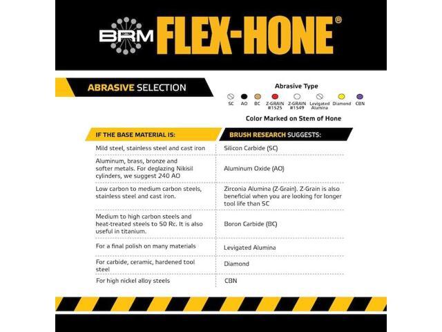 FLEX-HONE TOOL BC5M12 BC5M12 FLEX-HONE, 0.197' (5mm) bore, 8' OAL, 120 Grit,