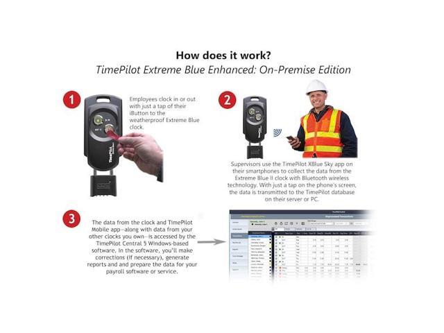 TIMEPILOT 4510 Outdoor Time Clock System w/PC Software