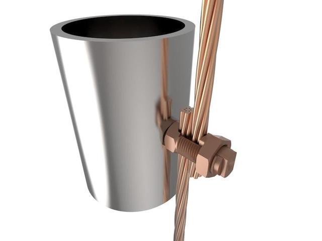 BURNDY K2C25 Copper Cable to Post/Flat,2 sol