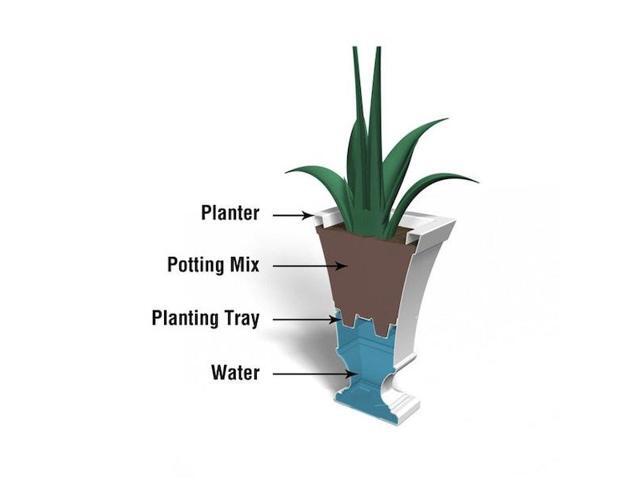MAYNE 5892-B Vienna 25 Tall Urn Planter, Black