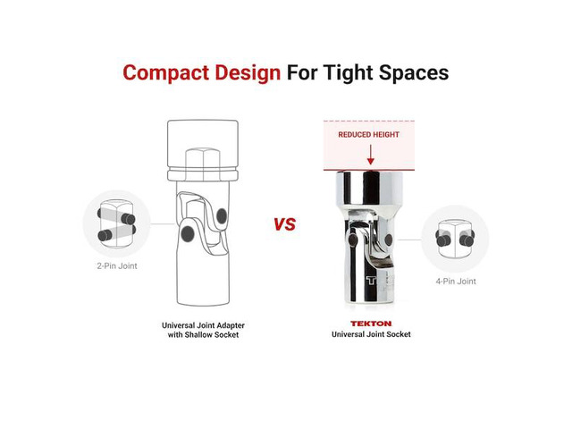TEKTON SHD08108 1/4 Inch Drive x 8 mm Universal Joint Socket