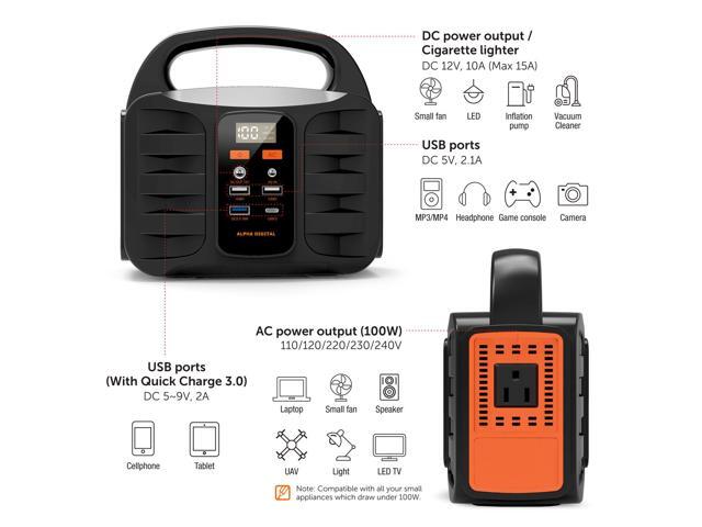Portable Rechargeable 155Wh/42000mAh Power Station with Multiple Charging Ports/Outlets & Foldable Water Proof Solar Panel Charger, Backup...