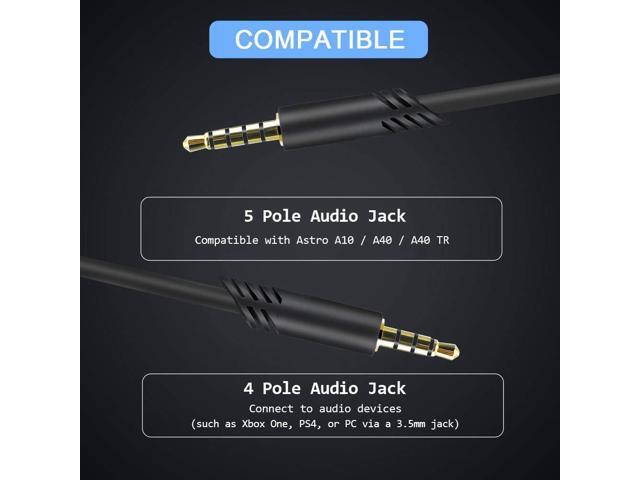 2.0M Replacement Audio Cable Compatible with Astro A40 A40TR Gaming Headset, Inline Mute Wire and No Volume Control Cord (TPE Cord)