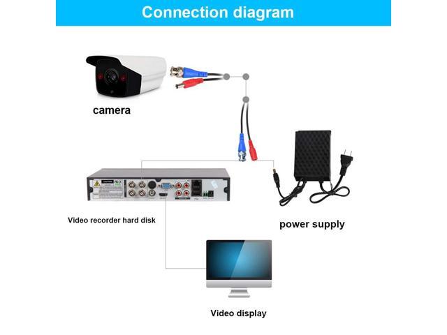4 Pack 200 Feet BNC Video Power Cable Wire Video Security Camera Wire with Connectors for CCTV Camera DVR Surveillance System