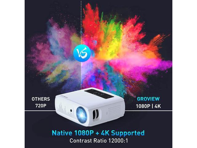 [UPGRADE] Projector with WiFi and Bluetooth, GROVIEW 15000lux 490ANSI lm Native 1080P Projector, 300'' Movie Projector, Supports 4K & Zoom, 5G Sync...