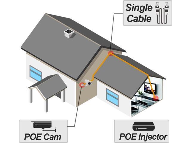 SV3C 4MP POE IP Camera, Outdoor POE Security Camera, Two Way Audio, 36pcs Lights HD 65-100FT Night Vision Home Surveillance Camera, Motion...