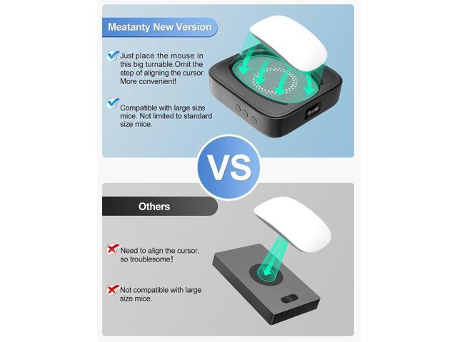 Meatanty Mouse Mover Undetectable, Super-Silent Mouse Jiggler Device Move Randomly, Automatic Wiggler Shaker Giggler, Adjustable Interval Timer,...
