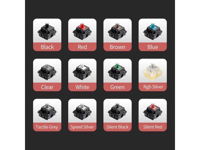 Cherry MX Switch Tester 12-Key Mechanical Keyboard Sampler Switch Testing Tool with Keycap Puller and 24 O Rings, 40A-L & 40A-R (Printed PBT Keycap)