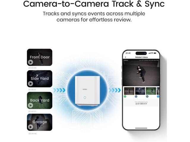 AOSU 3K/5MP Solar Security Cameras Wireless Outdoor, Ultra-Wide-Angle, Cam-to-Cam Track & Sync, Home Security System with Color Night Vision,...