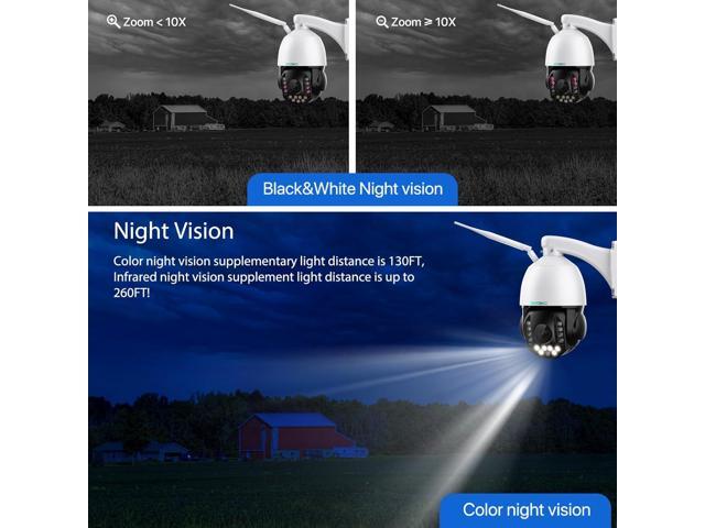 SV3C 5MP PTZ Outdoor Security IP Camera with 20X Optical Zoom, Dual-Band WiFi, Human Detection, 2-Way Audio, Floodlight Color Night Vision, Full...