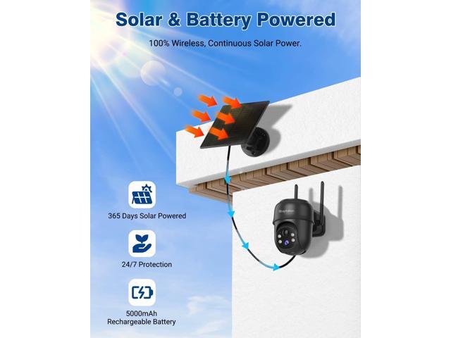 Septekon 2K Solar Security Cameras Wireless Outdoor 2 Pack, 360°PTZ Battery Powered Outdoor Camera, 2.4G WiFi Camera with Spotlight Color Night...